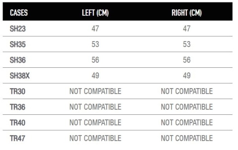 Stelaże kufrów bocznych Shad 3P do Voge 300 DS 2021-2025