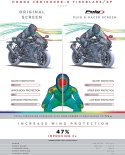 SZYBA SPORTOWA PUIG DO HONDA CBR1000RR-R 2020-2025 LEKKO PRZYCIEMNIONA