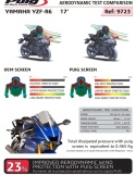 SZYBA Z GARBEM PUIG YAMAHA YZF R6 RACE 22-25 / R7 22-25 LEKKO PRZYCIEMNIONA