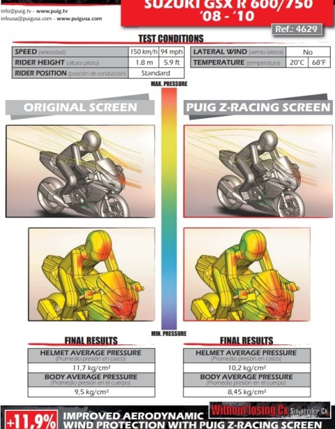 SZYBA SPORTOWA Z-RACING PUIG DO SUZUKI GSX-R600 08-10 MOCNO PRZYCIEMNIONA